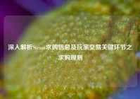 深入解析Steam求购信息及玩家交易关键环节之求购规则