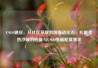 CSGO迪安，从社区草根到国服活化石，扎根炙热沙城的热爱与CSGO电脑配置要求