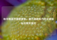 和平精英开镜速度表，提升游戏实力的关键指标及相关图片