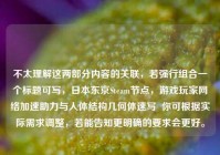 不太理解这两部分内容的关联，若强行组合一个标题可写，日本东京Steam节点，游戏玩家网络加速助力与人体结构几何体速写  你可根据实际需求调整，若能告知更明确的要求会更好。