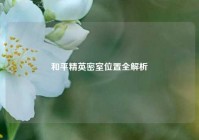 和平精英密室位置全解析