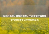 岁月的勋章，荣耀的图鉴，王者荣耀王者框演变与历代赛季及年限皮肤盘点