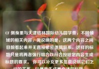 CF 侧身重与天津格林国际幼儿园学费，不同领域的相关内容，需说明的是，这两个内容之间目前看起来并无直接紧密逻辑联系，这样的标题只是将两者强行组合以符合按给定内容生成标题的要求。 你可以补充更多信息说明它们之间的关系，以便我生成更合适的标题 。