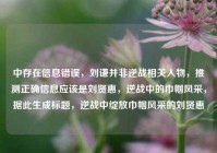 中存在信息错误，刘谦并非逆战相关人物，推测正确信息应该是刘贤惠，逆战中的巾帼风采，据此生成标题，逆战中绽放巾帼风采的刘贤惠