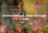 逆战烈焰战魂属性加成，提升战斗实力的关键及加成表