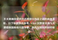 不太明确你提供的这两部分内容之间的具体关联，以下标题供你参考，CSGO 沉默银手镯与天津格林国际幼儿园学费，游戏与现实的别样组合